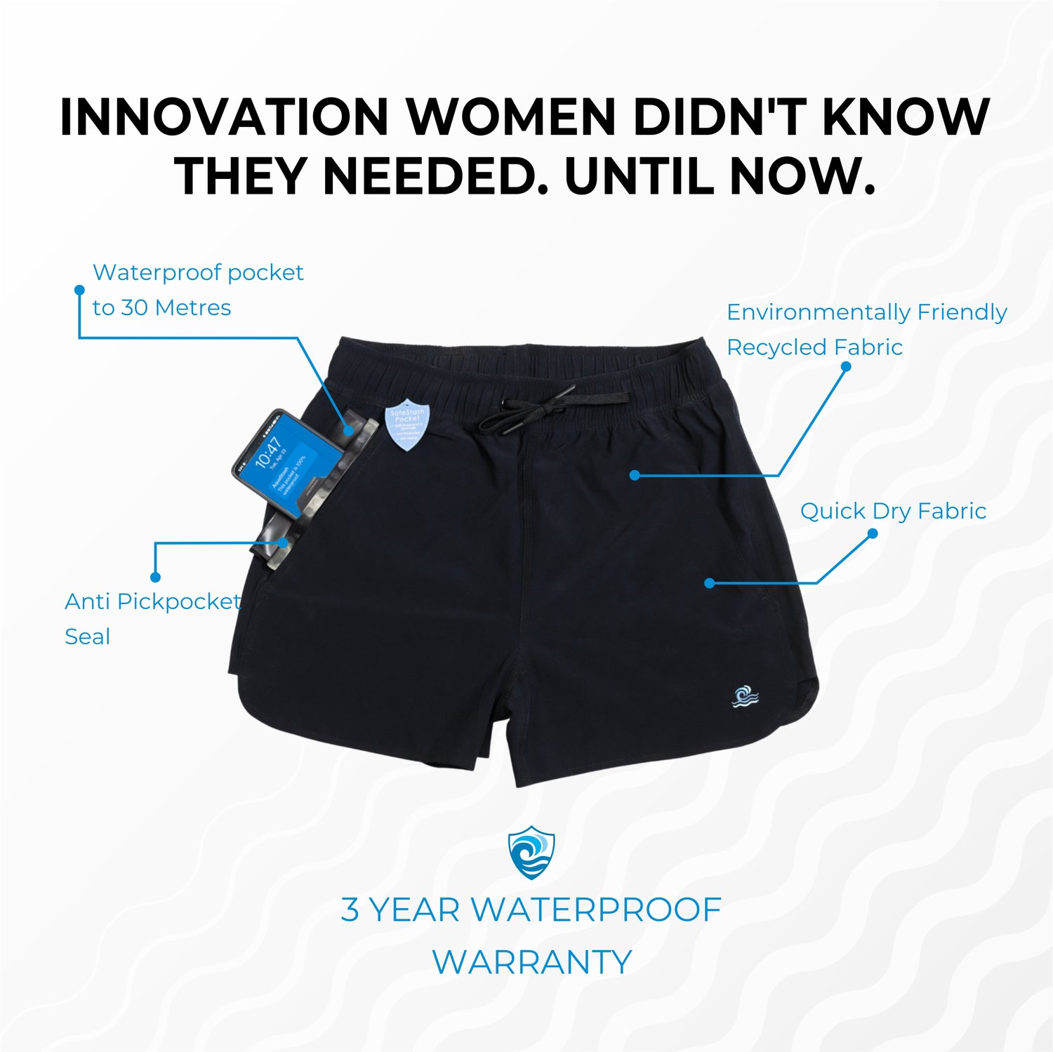 Women's Standard +Mid Length Just Black Bundle