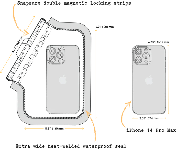 Waterproof Pocket Specs